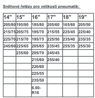 Sněhové řetězy Pewag servo RS 75 NOVÉ - 4