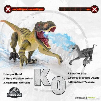 Dinosaurus Prebox na ovládání - 4