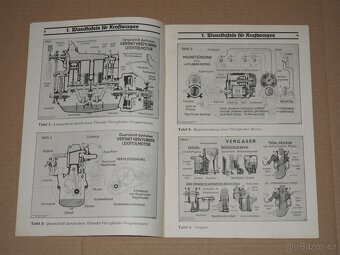 Richard Carl Schmidt & Co. prospekty - auto moto - 4