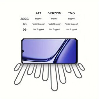 Nový černý Realme Note 50 3GB+64GB - 4