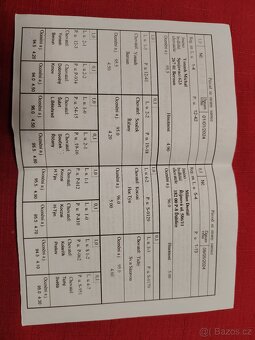 Novozelandsky červený/samička - 4