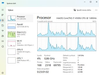 15.6 Notebook Dell Inspiron 15R 5537 - 4