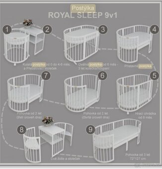 Dětská oválná rostoucí postýlka royal sleep 7v1 - 4