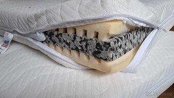 Matrace 65x190cm tl.12cm - 4