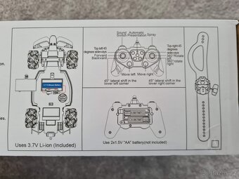 Kindloo RC závodní auto na dálkové ovládání Formule ProExtre - 4