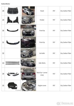 Karbonové díly pro BMW F87 M2 - 4