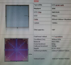 LED  Grow Light Full Spectrum Red + Blue Plant Fytolamp . - 4