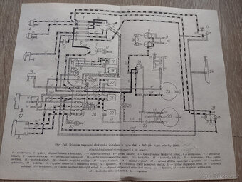 TRABANT 600, 601, ÚDRŽBA A OPRAVY, 1971 - 4