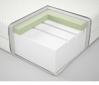 Postel 150 x 200 + rošt - 4