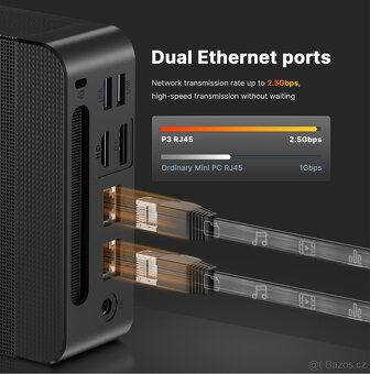 Mini PC Desktop Computers P3,AMD Ryzen 9 6900HX - 4