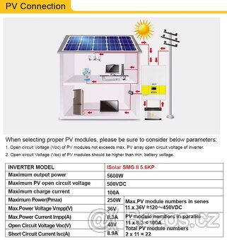 Fotovoltaický střídač, invertor MPPT 48V - 5.6KW - 4