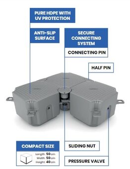 Vodní mólo, vodne mólo , pontón , vodní kocky - 4