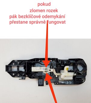 tlačítka (knoflíků)pro bezklíčové odemykání Scenic, Megane 3 - 4
