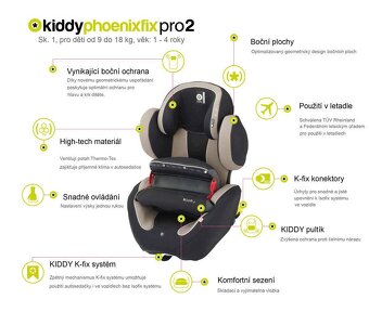 Autosedačka Kiddy Phoenixfix2 - 4