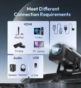 Projektor XGODY Gimbal 5 Mini - 4