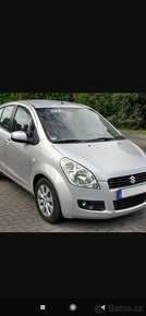 Nové prachové kryty/brzdové štíty Suzuki splasch swift Ignis - 4