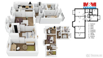 Prodej bytu 4+1, 141 m², Praha - Smíchov, ul. Zborovská - 4