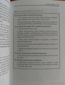 Optimum Sports Nutrition - obsáhlá anglická kniha o výživě - 4