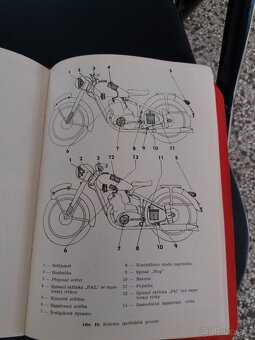 Jawa 250 350 pérák - 4