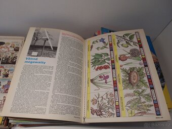Staré časopisy ABC 1985-89 - seznam v popisu. 90ks - 4