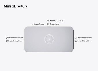 Deeper Mini SE - DOŽIVOTNÍ VPN ZDARMA - NOVÉ - 4