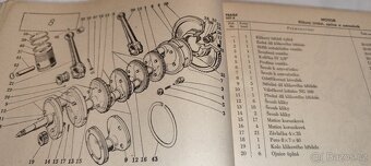 Praga S5T - katalog náhradních dílů - 4