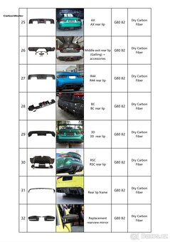 Karbonové díly pro BMW G80/G82 M3/M4 - 4