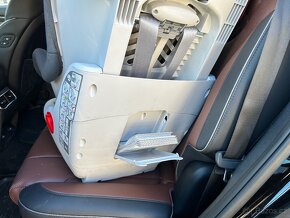 Britax Romer King II. Nejlepší sedačka bez Isofix - 4