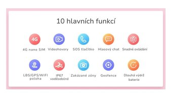 4G Dětské chytré hodinky Lige KIDS LT21 Cool růžová - 4