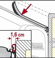 Těsnící gumy pro markýzy Fiamma F45S - 4