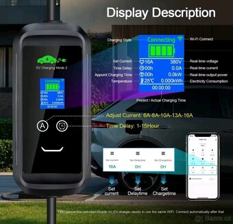 Chytrá nabíječka 11kW, 3 fáze po 16A, Wifi - 4
