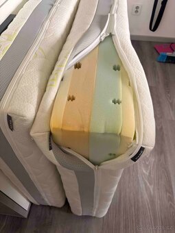 Matrace 90x200 cm - 4