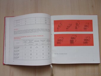 Ivan Rinchenbach - KATALOG CIHLÁŘSKÝCH VÝROBKŮ r. 69 - 4