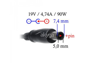 Zdroj adapter k notebooku PA-90W 19V 4.74A - 4