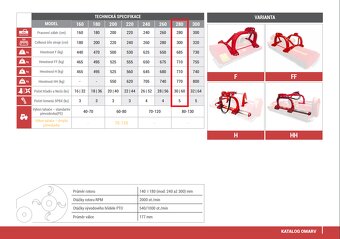Mulčovač - Barolo 280HH - 4