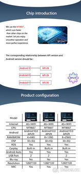 Autorádio pro Toyota Prius 2003-2009 (Android) - 4