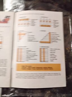 Čtyřlístek 3. 1987 /1989 - 4