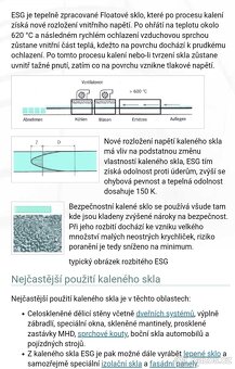 Bezpečnostní ESG Float SKLO - 4