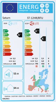 NOVA SPLITOVÁ KLIMATIZACE INVERTOROVÉHO TYPU - 4