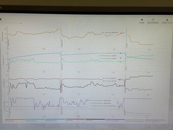 Herní PC GTX1080Ti 11GB / i5-8500 / 16GB 2666 / 1.5TB - 4