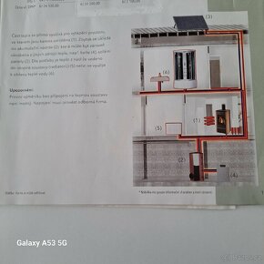 Krbová kamna HAAS+SOHN Adria ll s výměníkem - 4