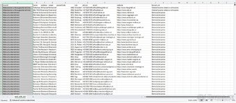 Databáze rakouských firem – 239 000 kontaktů - 4