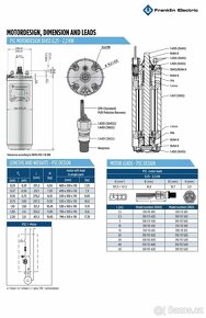 Prodám ponorné čerpadlo Franklin Electric Typ 234 562 3016 - 4