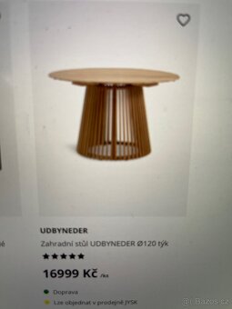 Zhradni stul akcie - 4