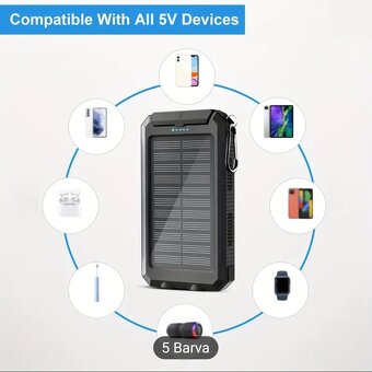Solární powerbanka / nabíječka, 7000mAh, 5V / 2 x 2.1A- NOVÁ - 4