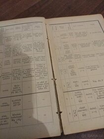 Přehledy z věd přírodních | Jan Kranich | 1901 - 4