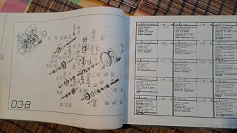 VV 2 Vibrační válec katalog náhradních dílů - 4