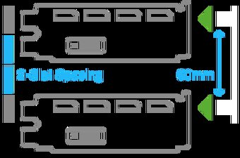 Nvidia SLI HB Bridge - 4