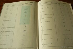 Smluvené značky topografických map - 4