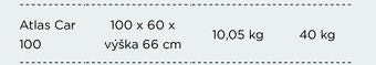 Prodáme cestovní BOX XXL - 4